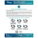 Enviro-Solutions® Hand Hygiene Sanitizing Poster (Spanish)