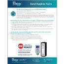 Enviro-Solutions® Hand Hygiene Facts Poster (English)