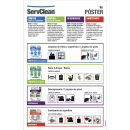 ServClean® Clean, Degrease & Sanitize Wall Chart - Spanish