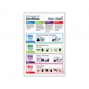 ServClean® Clean, Degrease & Sanitize Wall Chart (CANADA)